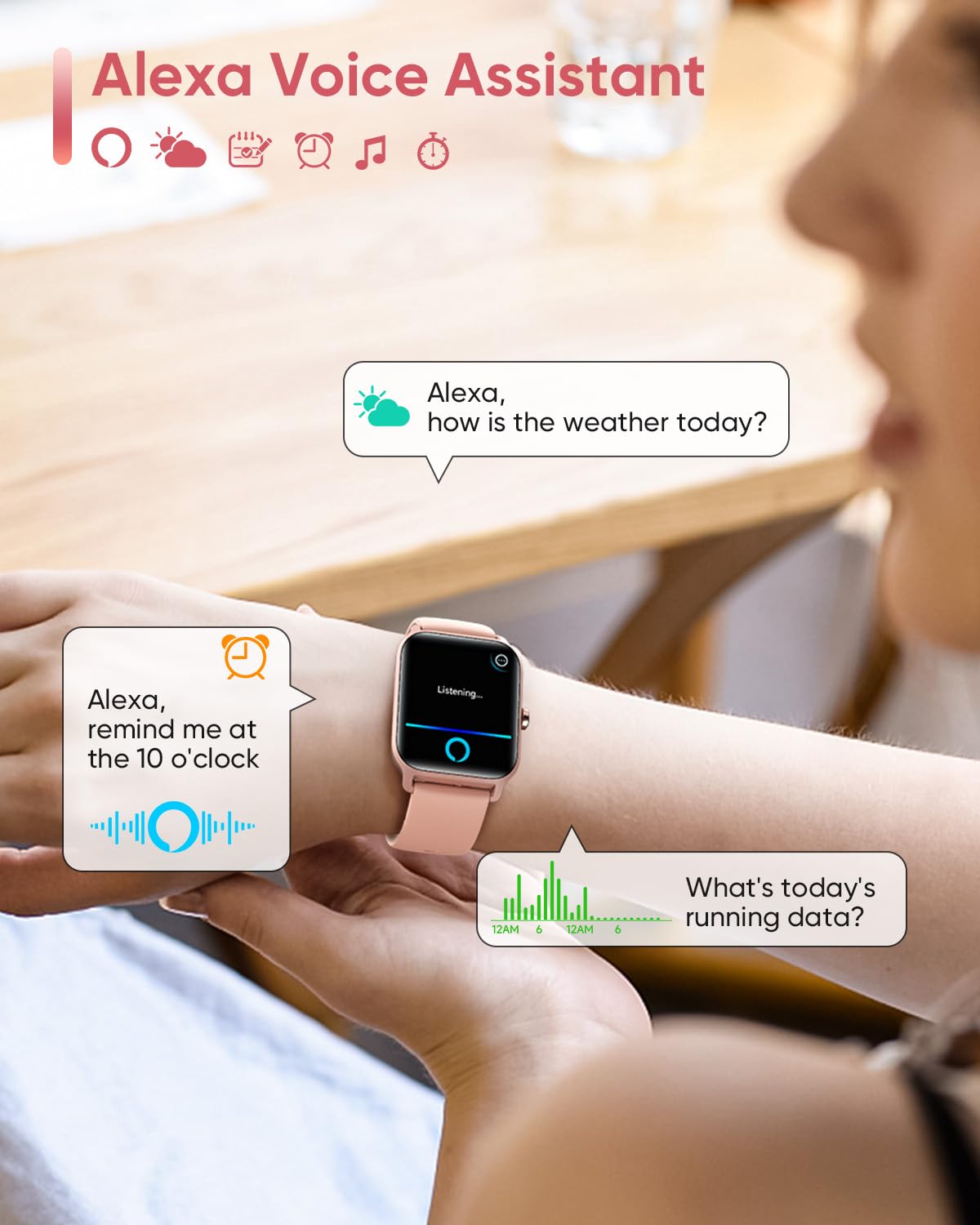 Fitpolo Smart Watch For Women Android & Iphone, Alexa Built In [1.8'' Hd Screen] Ip68 Waterproof Fitness Watch With Bluetooth Ca