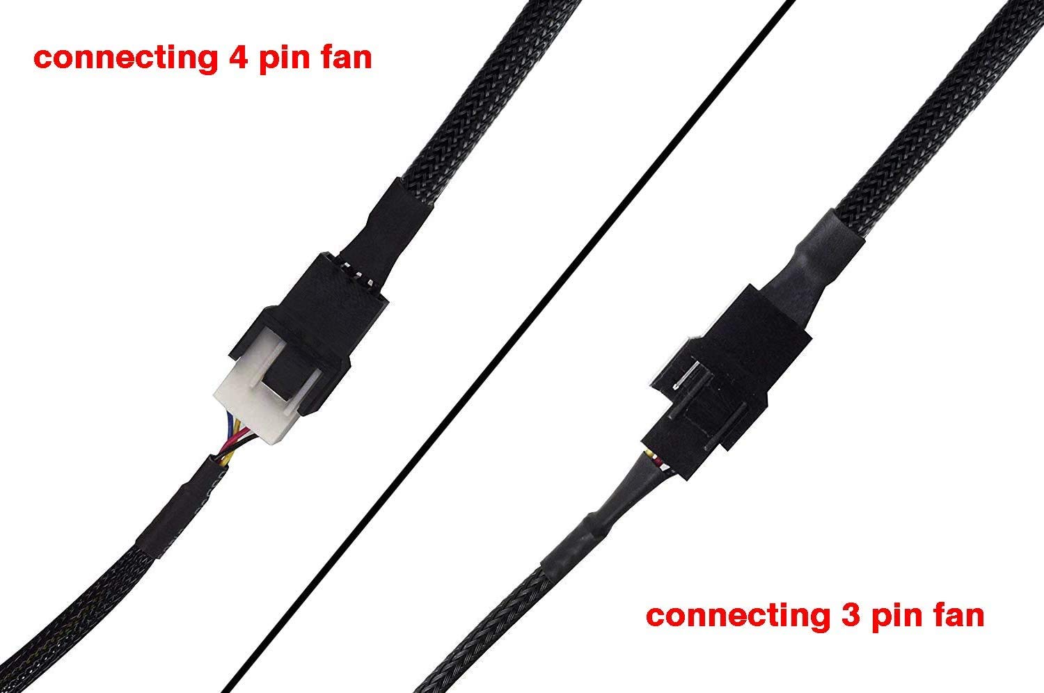 Gebildet 4 Pin Pwm Fan Splitter Cable, Sleeved Braided Adapter Computer Pc Fan Power Extension Cable 1 To 3 Converter For Comput