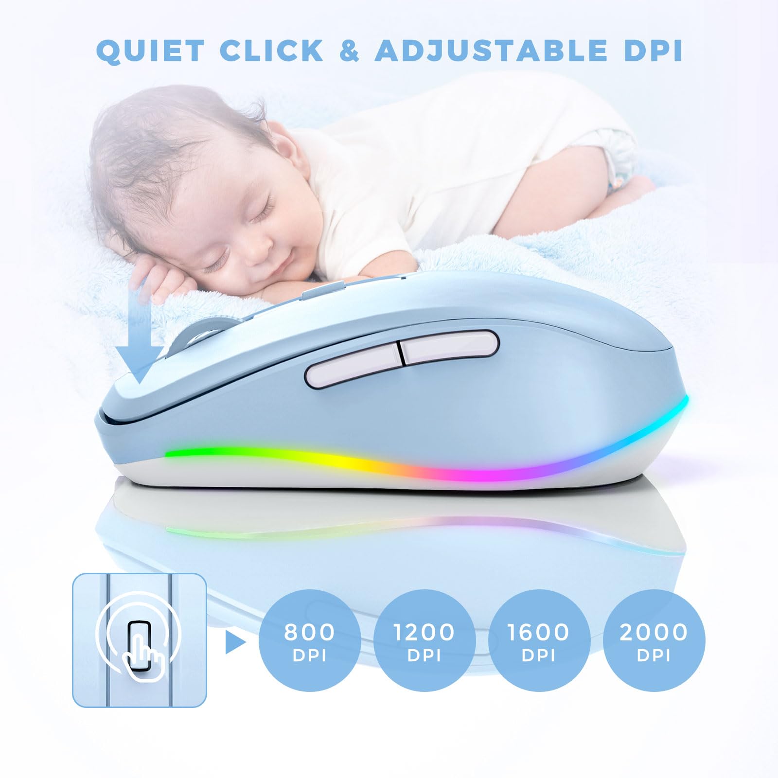 Peious Wireless Mouse Jiggler   Led Wireless Mice With Build In Mouse Mover, Rechargeable Moving Mouse For Laptop With Undetecta