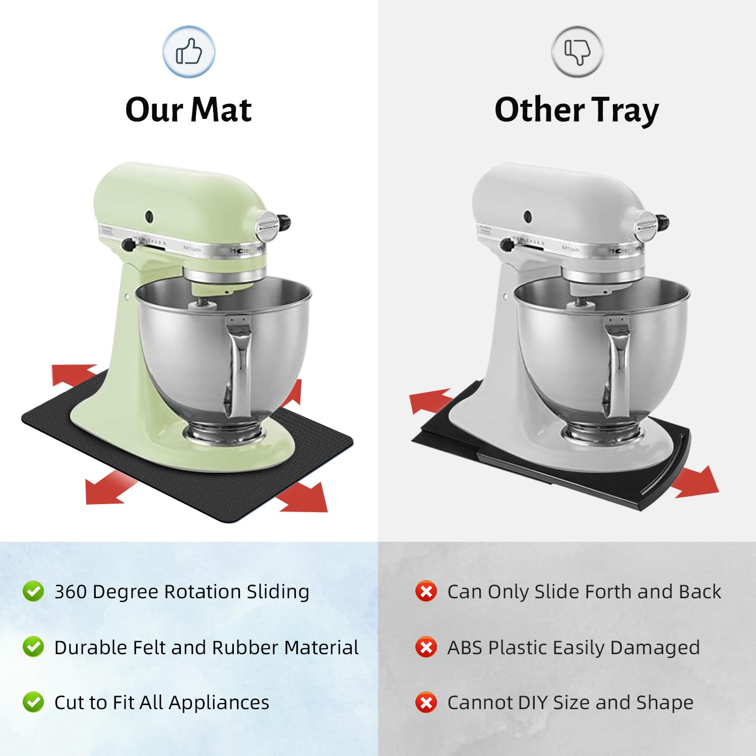 Lopnur 20''X16'' X Large Appliance Slider, Appliance Sliders For Kitchen Appliances, 360? Rotating Sliding Tray For Coffee Maker