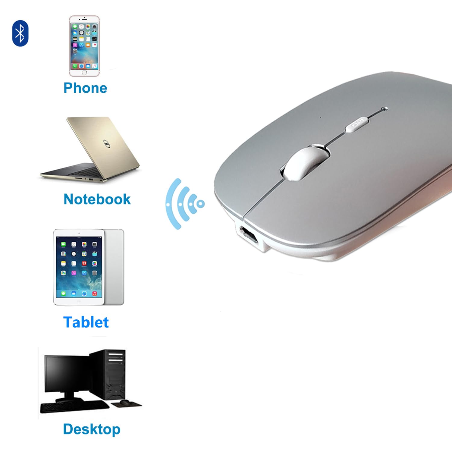 Sungi Bluetooth Mouse For Laptop/Tablet/Iphone/Android Pc,Rechargable Quiet Slim Mice Compatible With Windows/Linux,Silver(Not F