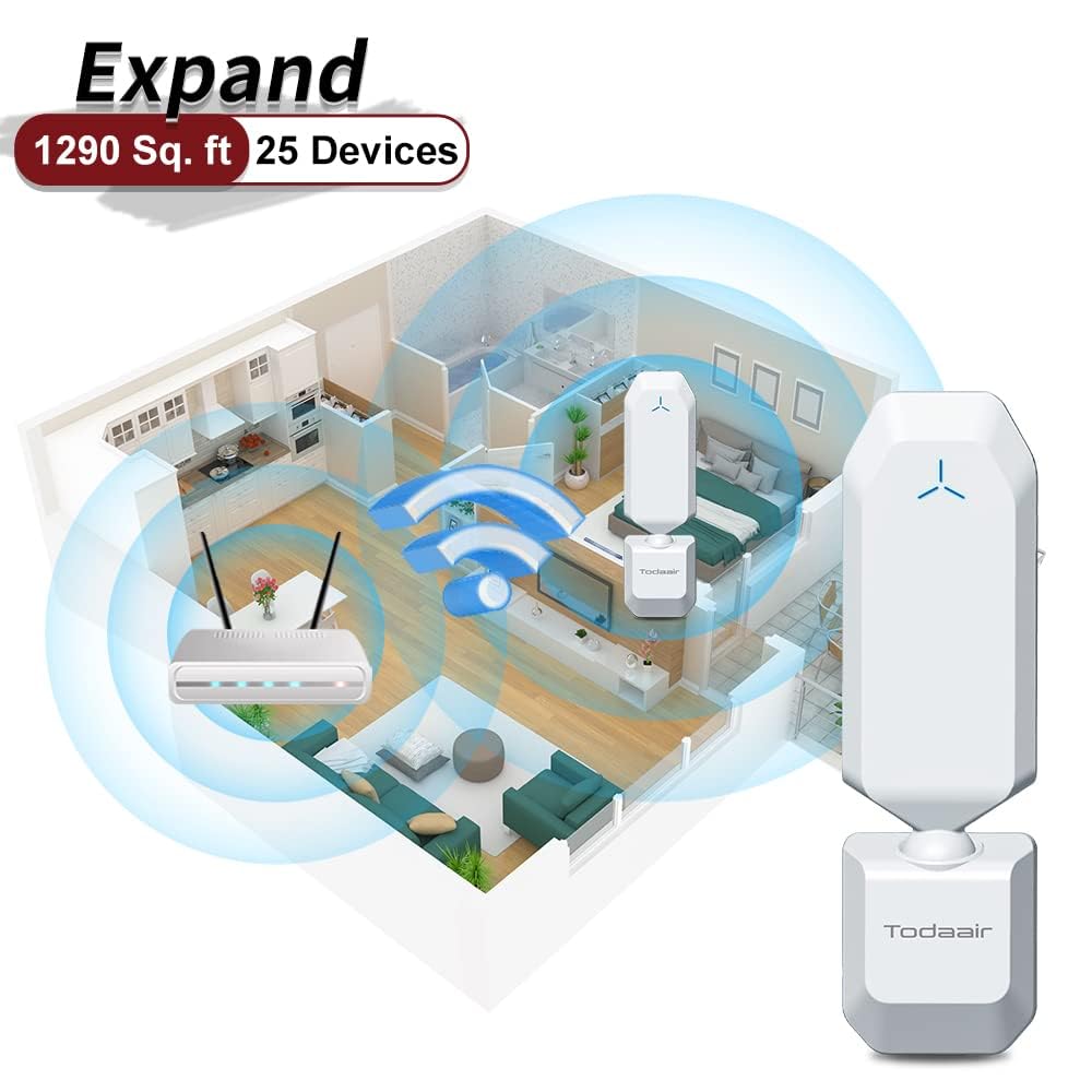 Wifi Extender 2.4Ghz&5Ghz 1200Mbps Wifi Booster, Covers 1290 Sq.Ft And 25 Devices, Wifi Booster And Signal Amplifier Wifi Repeat