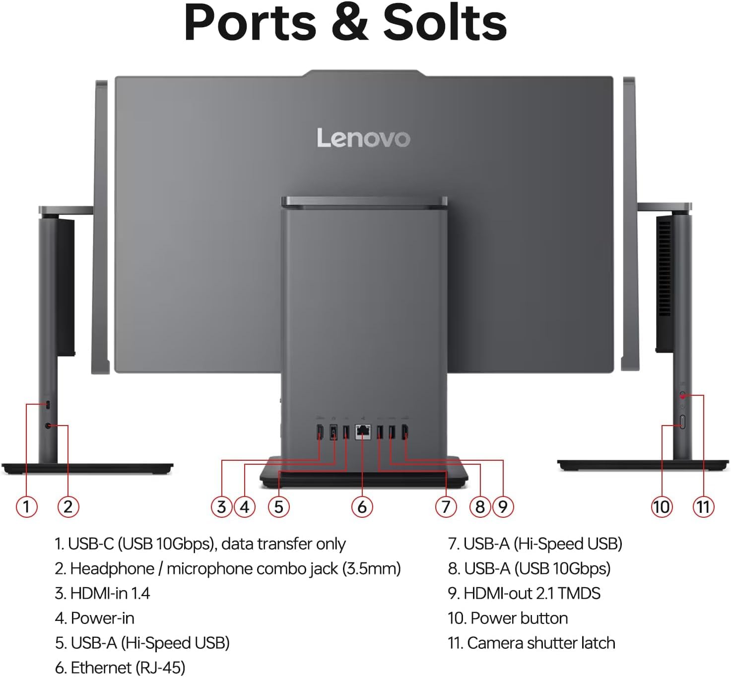 Lenovo Thinkcentre All In One Business Computer, 23.8'' Fhd Display, 13Th Gen Intel 6 Core Processor, 16Gb Ddr5 Ram, 512Gb Pcie