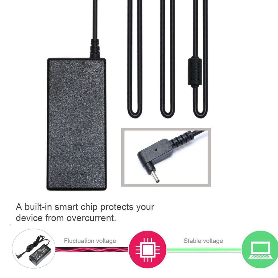 65W Laptop Charger For Acer Aspire 5 A515 44 A515 45 A515 46 A515 54 A515 54G A515 55 A515 56:A515 44 R41B 54 37U3 54 55Zd 54 59