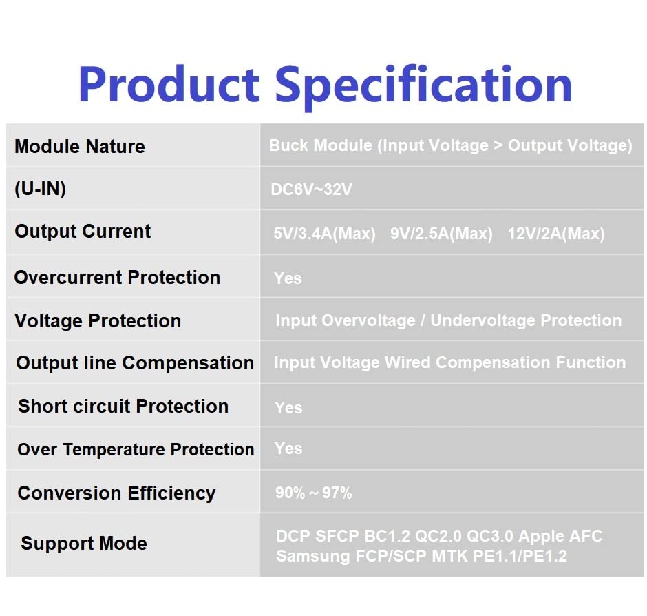 2Pack Dc Converter Voltage,Aideepen 24W Quick Charge 6V 32Vto 5V Converter Dc Buck Converter Module Usb A Dc To Dc Car Power Con
