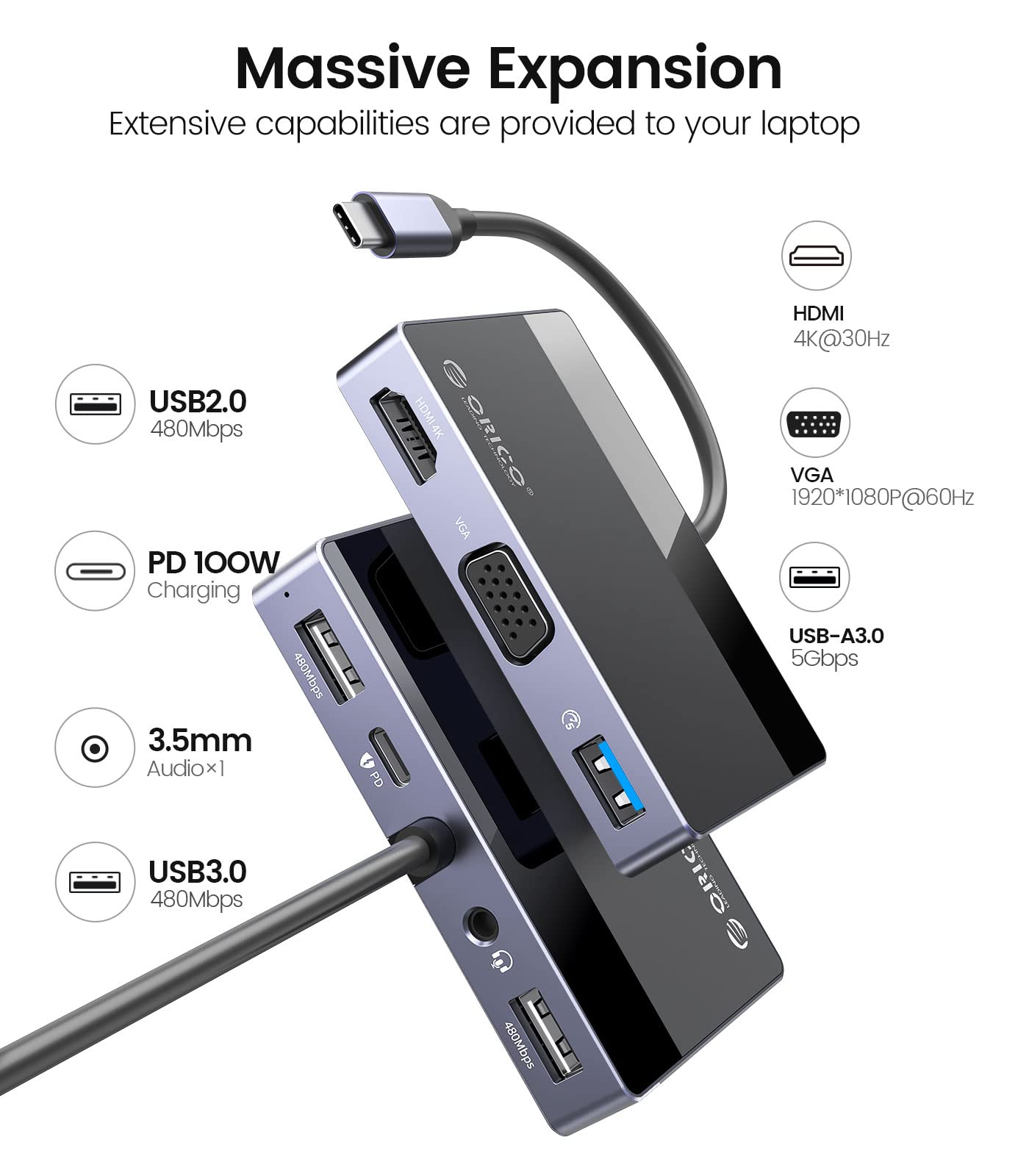 ORICO 7 in 1 USB C Hub USB C Multiport Adapter with 4K HDMI, VGA, 100W PD, 5Gbps USB A3.0�1, USB A2.0�2, 3.5mm Audio�1, USB C Dock for MacBook Pro/MacBook Air/Dell/HP/Lenovo