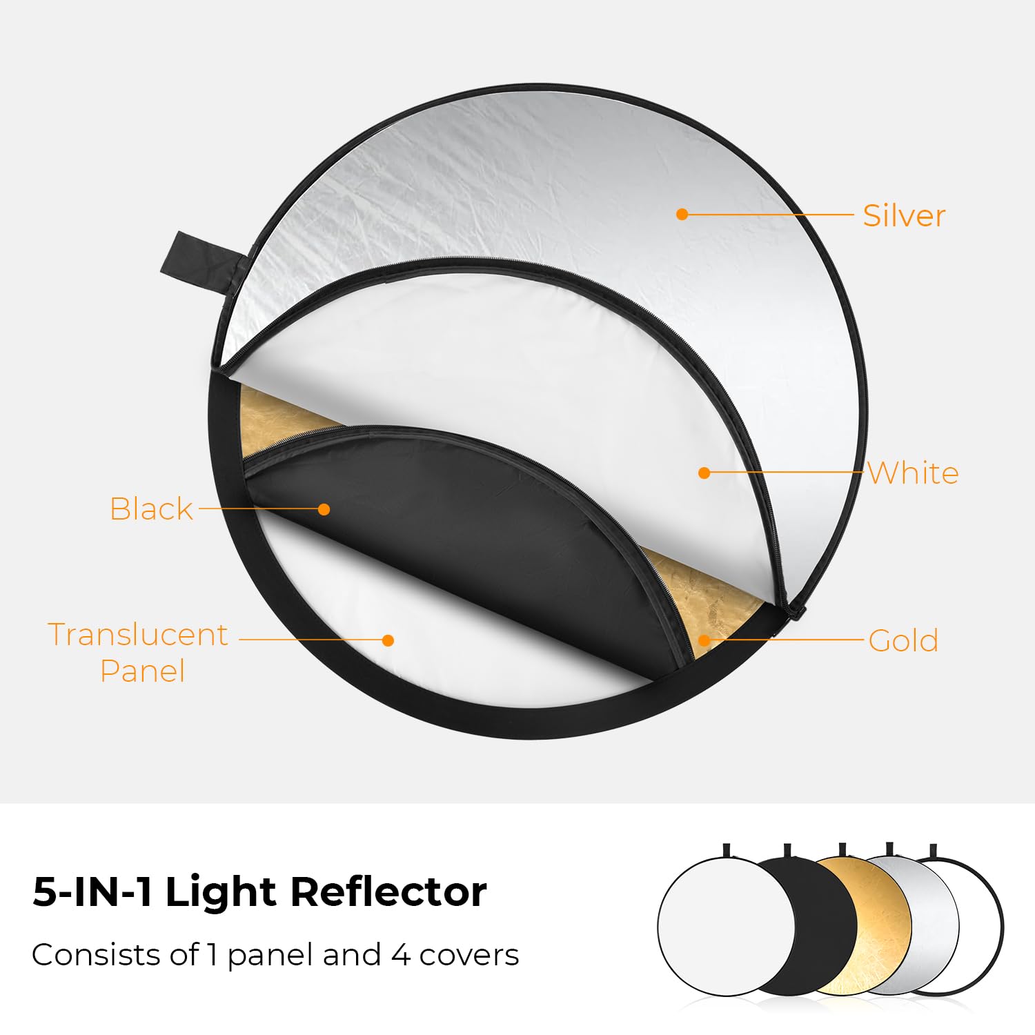 K&F Concept 5 In 1 Light Reflector 43''(110Cm) Photography Diffuser Collapsible Portable For Studio And Outdoor Lighting Gold Si