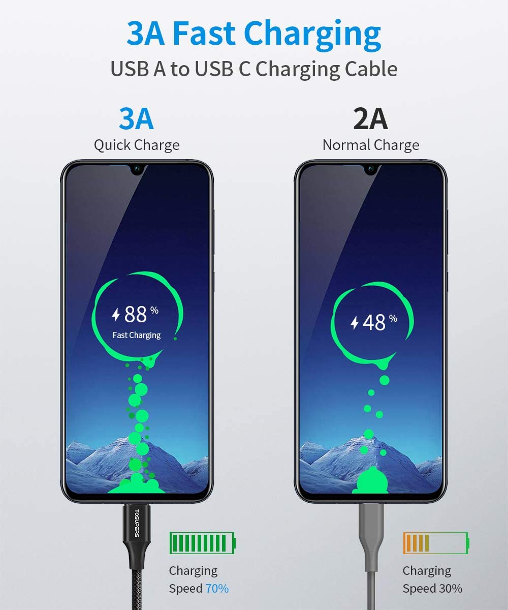 Tosupers Usb C Cable 3Ft, 2 Pack, 3A Fast Charging, Usb A To Type C Charger Cable Braided For Iphone 15 Pro Max/Plus, For Samsun