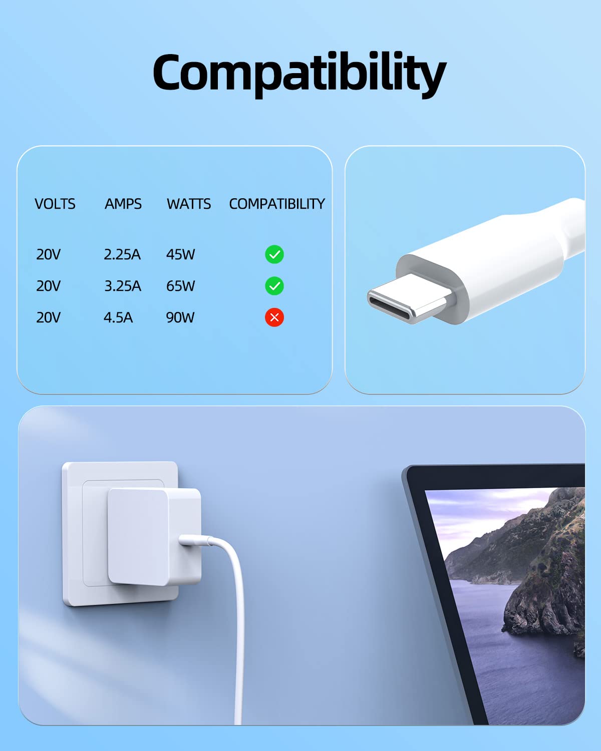 65W Type C Laptop Charger For Samsung Galaxy Book � Fast Charging Power Adapter Galaxy Book Pro 360 Notebook 7 9 Pro Pen Np950Qdb, Np930Qdb Np935Qdc 13.3� & 15.6� Usb C