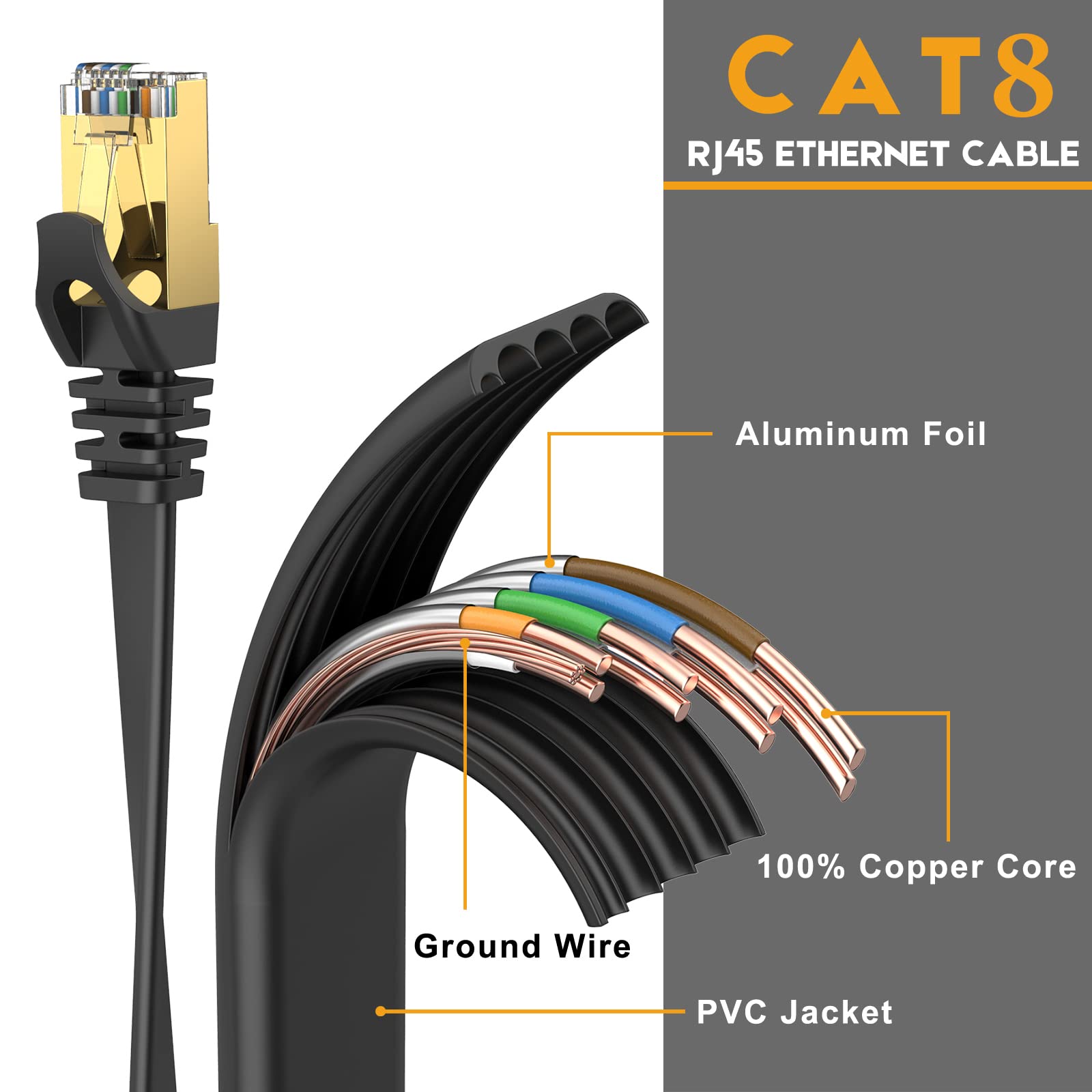 Ercielook Ethernet Cable 6 Ft High Speed, Cat8 Shielded Flat Internet Cable With Clips, Faster Than Cat7 Lan Wire   Black