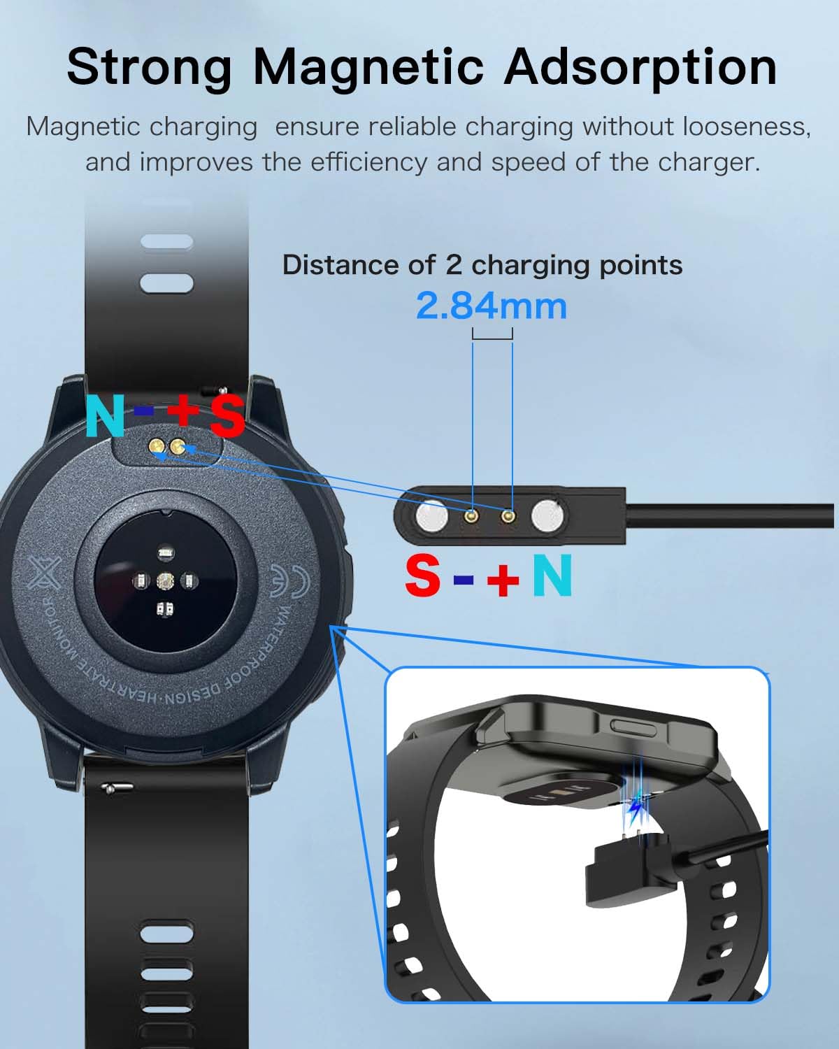 2 Pack Universal Smart Watch Charger Magnetic,Cable Contact 2 Pin Spacing 2.8Mm,High Speed Safe Replacement Usb Charger Cord,The