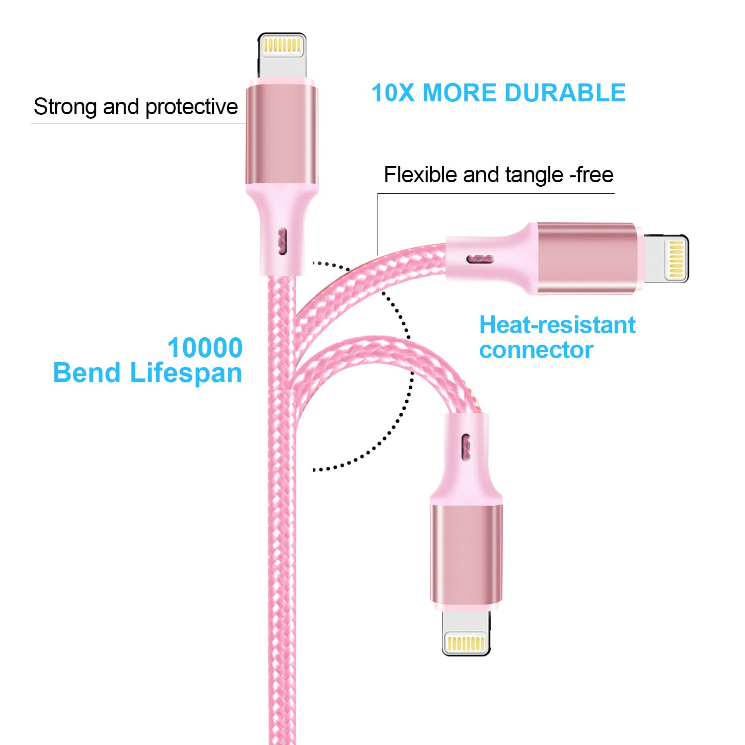 Cugunu Usb C To Lightning Cable 5 Pack 3/3/6/6/10Ft Iphone Charger Apple Mfi Certified Power Delivery Fast Charging Cord Compatible With Iphone 14/13/12/11/Xs/Xr/X/8   Pink