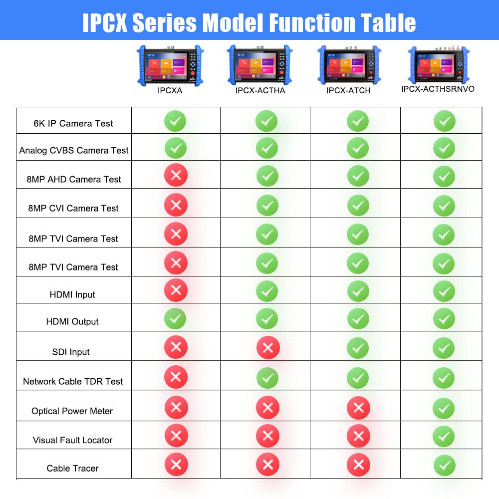 7 Inch Ip Camera Tester Security Cctv Tester Monitor Support 6K Ip/Coax/Analog Camera With Hdmi In&Out/Power Output/Ptz Control/