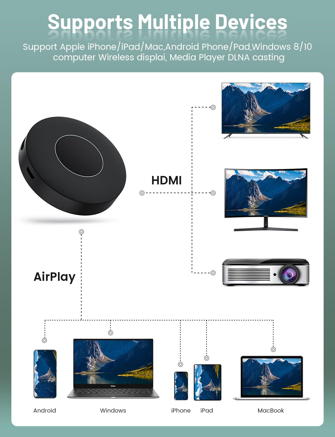 Nohzio Wireless Hdmi Display Dongle Adapter,No Need Any App,No Setup, Streaming Video/Audio From Laptop,Tablet, Pc, Smartphone T
