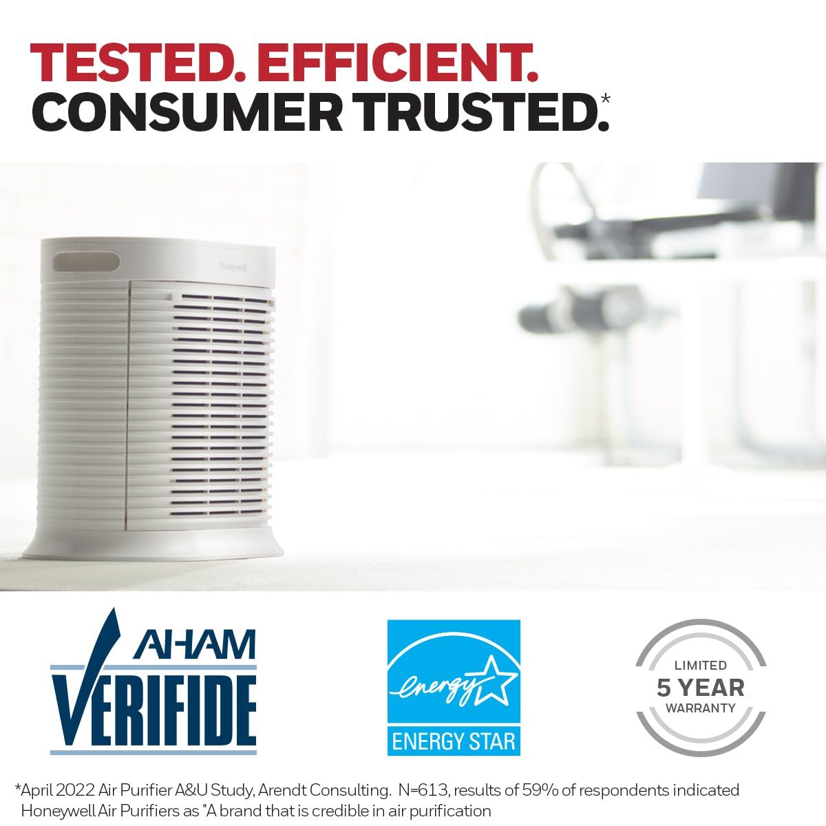 Honeywell Hpa204 Hepa Air Purifier For Large Rooms - Microscopic Airborne Allergen+ Reducer, Cleans Up To 1500 Sq Ft In 1 Hour -