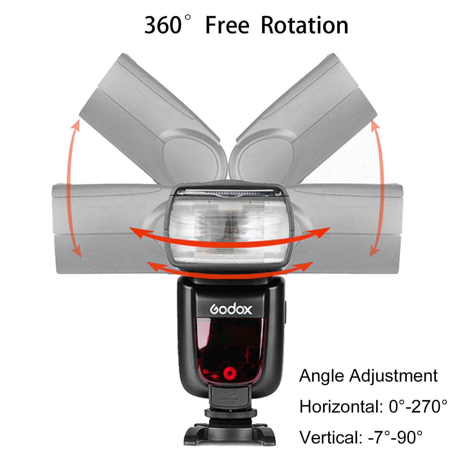 Godox V860Ii N Ttl Flash 2.4G Gn60 1/8000S High Speed Sync Speedlite 650 Full Power Flashes Compatible With Nikon D800 D700 D710