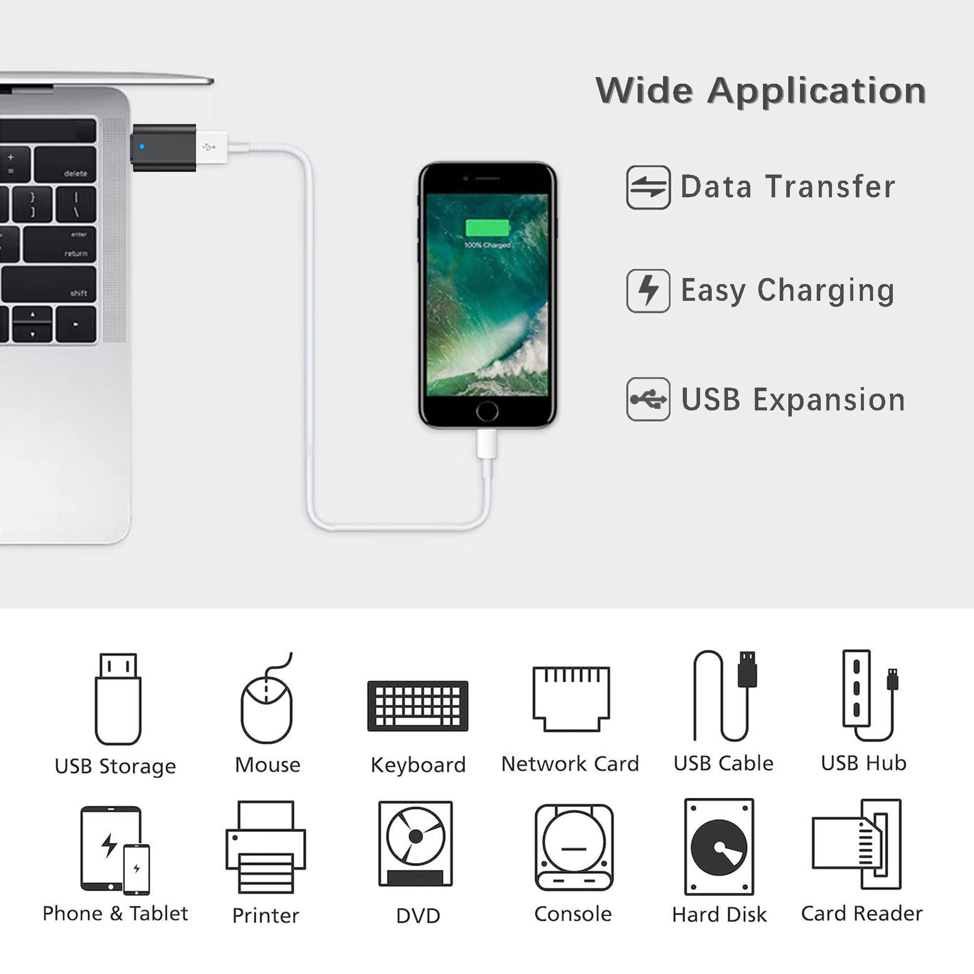 Mindorlen Usb C To Usb Adapter 3.1 Gen 2, 10Gbps Usb To Usb C Adapter, Usb C Male To Usb 3.0 A Female Usb 3.2 Type C Otg Converter For Macbook Pro Laptop Pc Imac Ipad Air