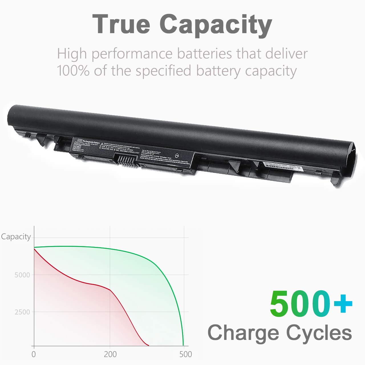 Tinkon Jc04 Jc03 Laptop Battery For Hp 919700 850 919701 850 Hstnn Lb7V Hstnn Lb7W Hstnn Db8E 15 Bs0Xx 15 Bw0Xx 15 Bs1Xx 15 Bs01