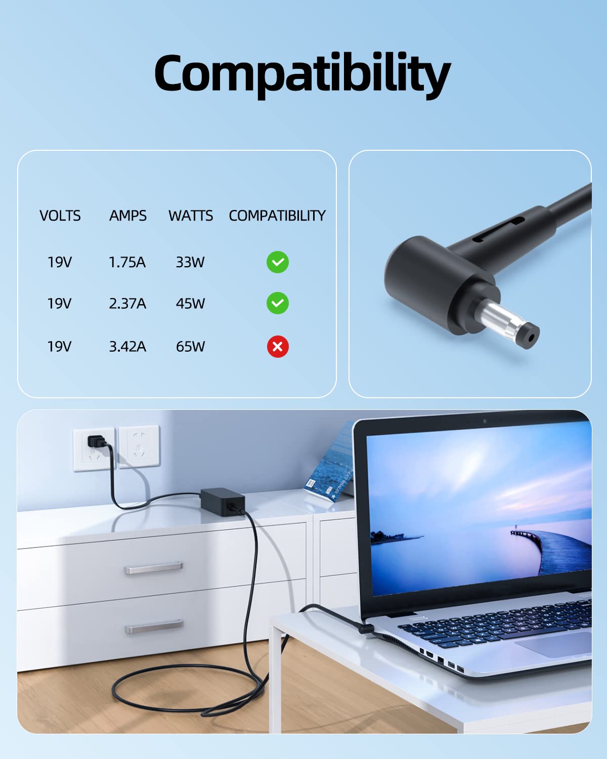 Ac Charger Fit For Asus Q505Ua Q505U Q505 Q505Ua Bi5T7 Laptop Power Supply Adapter Cord