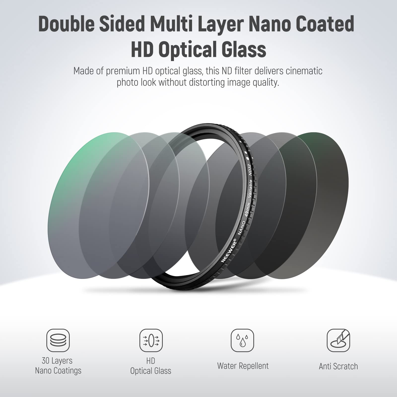 Neewer 49Mm Hd Variable Nd Filter Nd2-Nd32 (1-5 Stops) No X Cross/Optical Glass/30 Layer Nano Coated/Ultra Slim Aluminum Alloy F