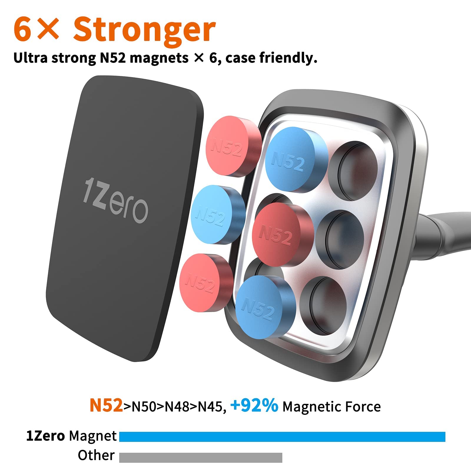 1Zero Magnetic Phone Car Mount 14-Inch Gooseneck Long Arm Extension, Universal Windshield Dashboard Industrial-Strength Suction