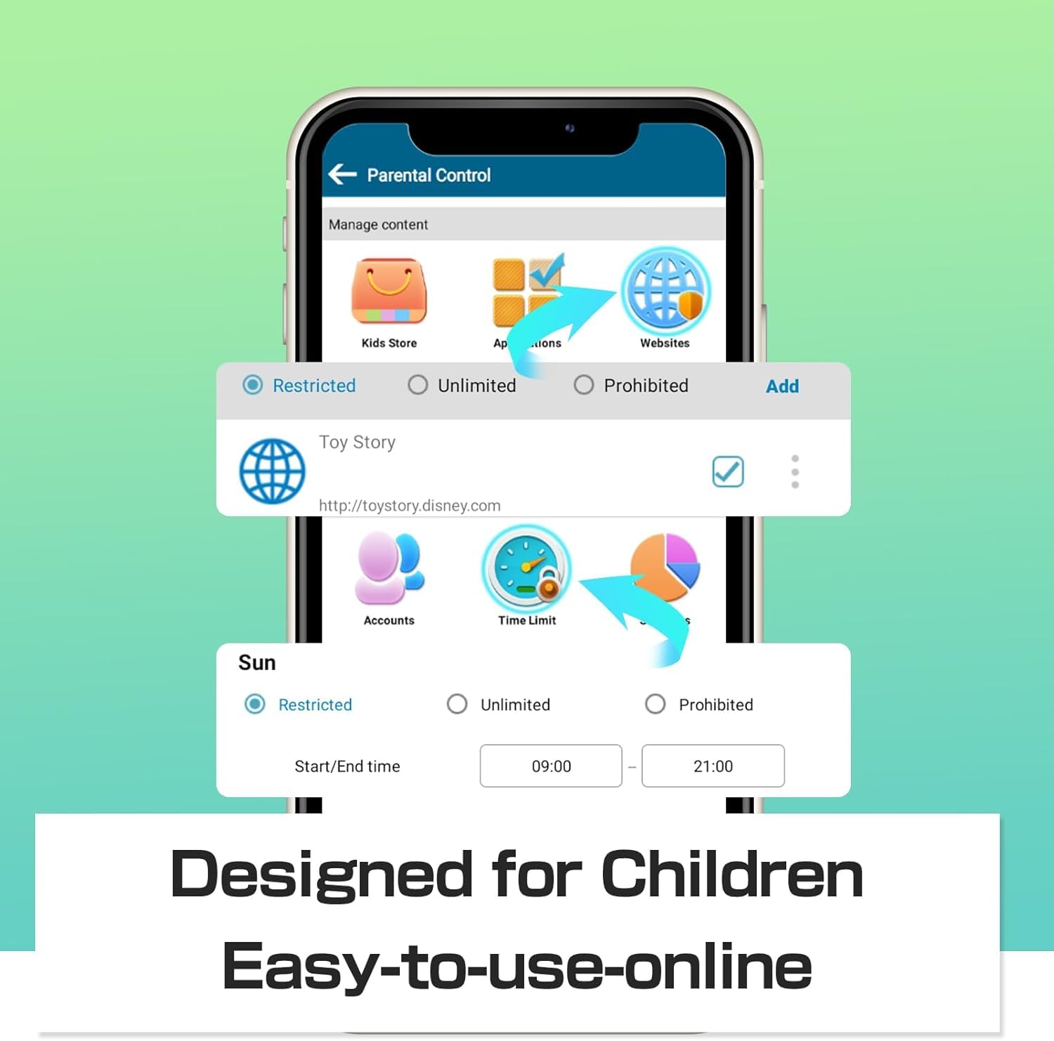 Volentex 10.1 Inch Kids Tablet, Android 15 Tablets With Case, 64Gb Pad For Age 3-12 Toddler, 6000Mah, Wifi, Bluetooth, Dual Came