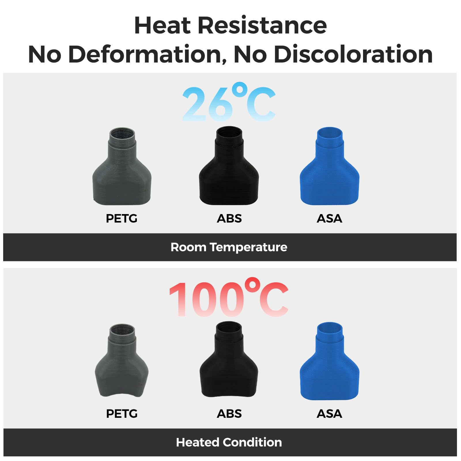 Flashforge Asa Filament 1.75Mm Green, 3D Printer Filament 1Kg (2.2Lbs) Spool, Dimensional Accuracy +/- 0.02Mm, Durable, High Uv-