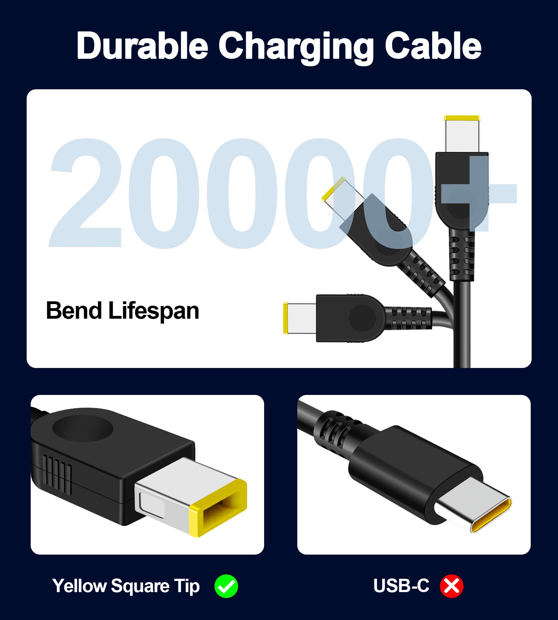 300W 20V 15A Legion Charger For Lenovo Legion Pro 7 7I 5 5I Y720 Y740, Thinkpad R7000P R9000P Y9000K 9000K Compatible With Adl30