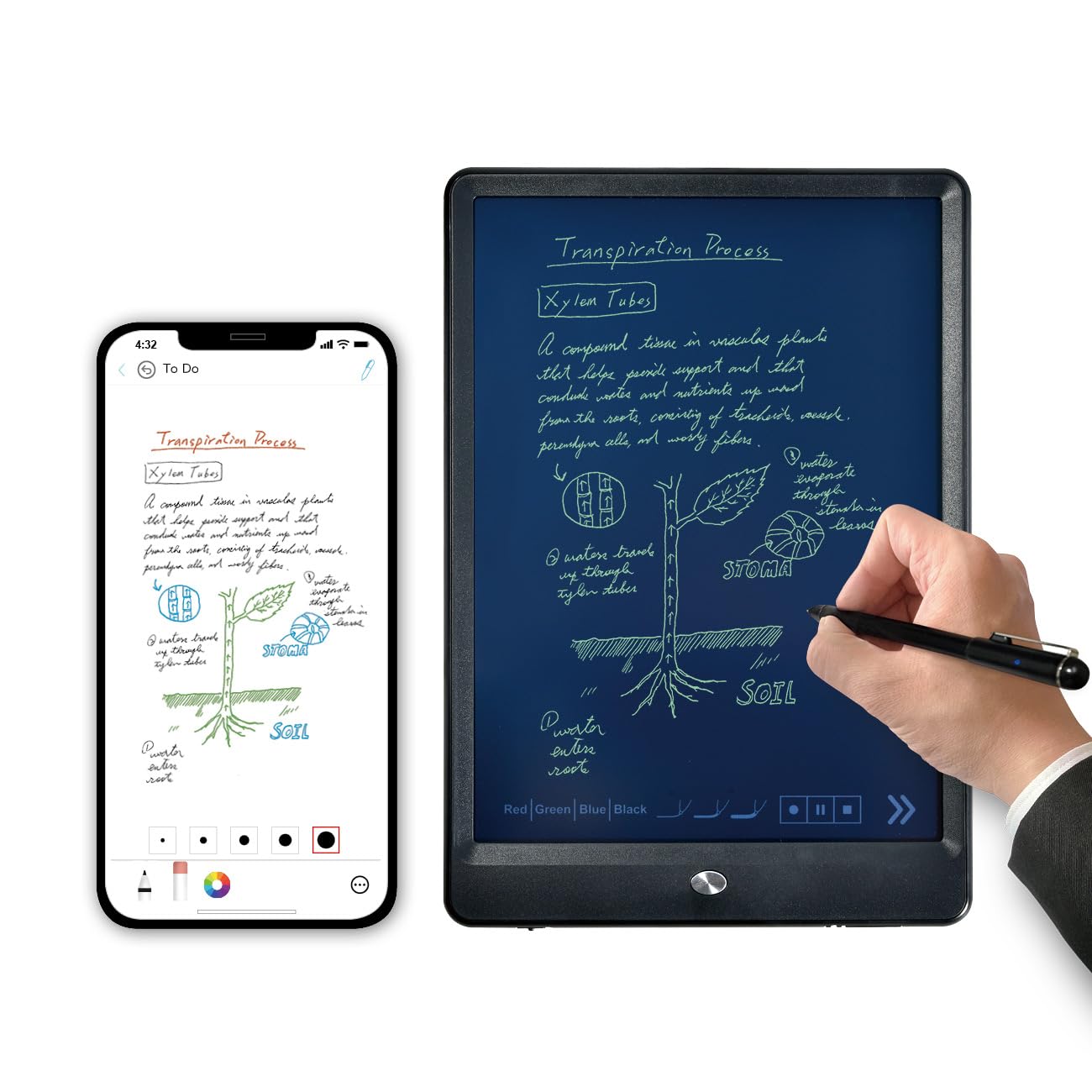 Smart Pen + Writing Board Set, Smartpen Real Time Sync For Digitizing, Storing, And Sharing Paper Notes, Use With Ophaya Pro+ Ap