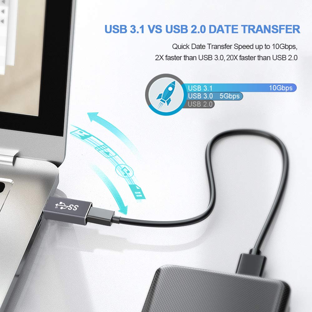 Electop Updated Usb 3.1 Gen 2 Male To Type C Female Adapter (2 Pack), Support Double Sides 10Gbps Charging & Data Transfer, Usb