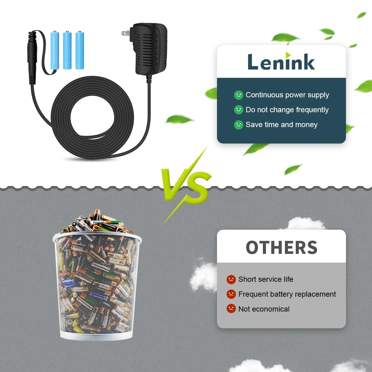 Lenink Ac Power Supply Adapter For Aaa Battery,Replace 3 Aaa Battery,Black