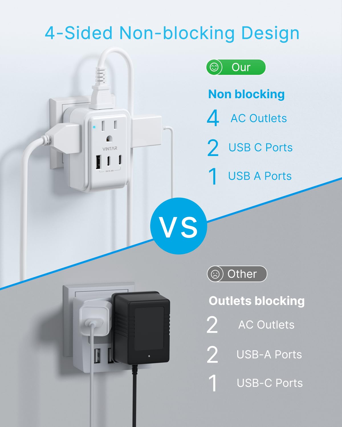 2 Pack Us To Japan Plug Adapter, Vintar Foldable Japan Power Adapter With 4 Outlets And 3 Usb Ports(2 Usb C), 2 Prong To 3 Prong