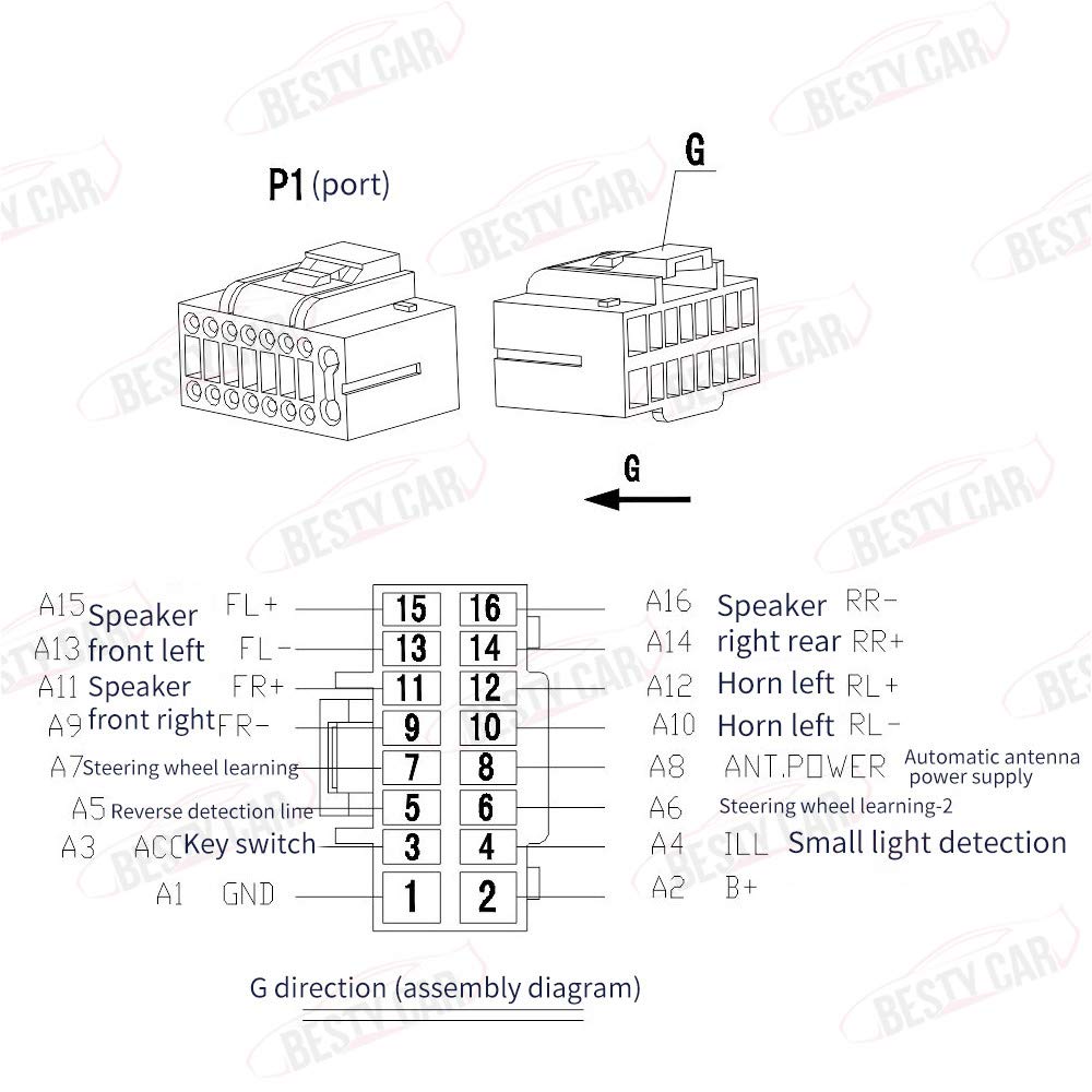 Bestycar 16Pin Android Car Radio Stereo Power On Harness Test Start Wire Cable For Aftermarket Android Radio Stereo With 16Pin Power Socket