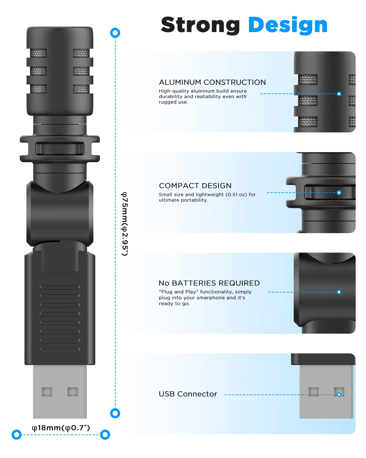 Boya By M100Ua Mini Usb Microphone,Plug&Play Computer Microphone Compatible With Laptop/Pc/Mac Perfect For Youtube Interview Pod