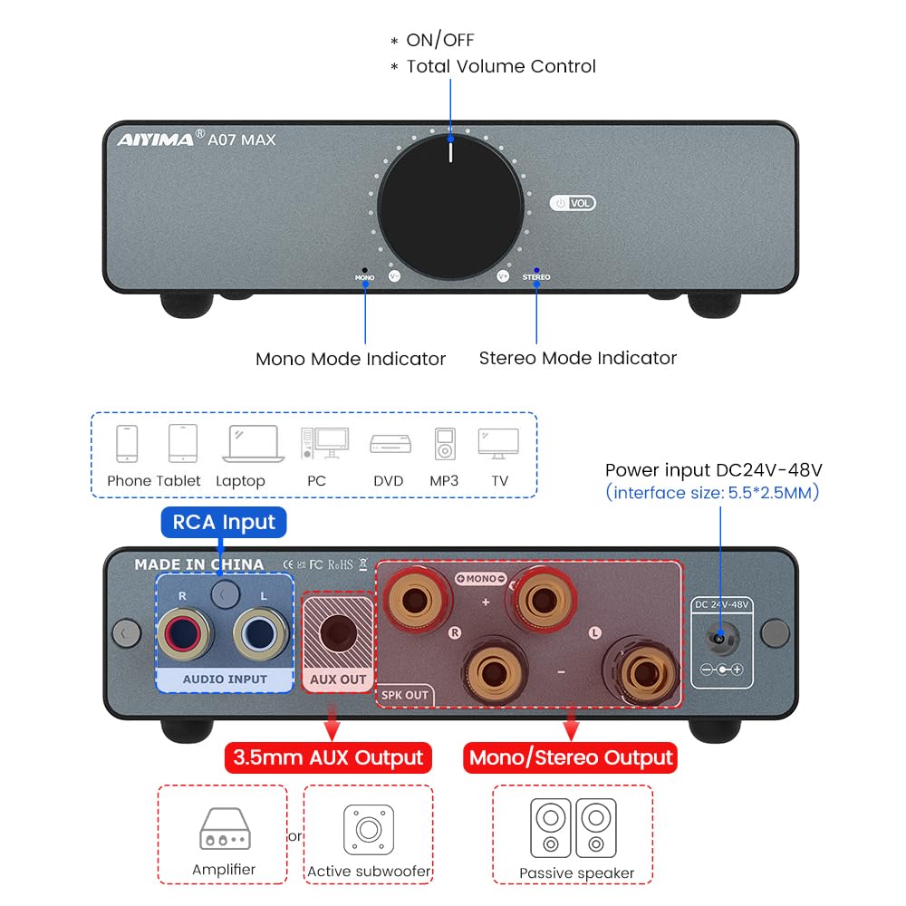 Aiyima A07 Max 2 Channel Amplifier Home Audio 300W+300W Tpa3255 Class D Power Amp Bridgeable Mono Stereo Amplifier 600 Watt With 3.5Mm Line Output For Passive Bookshelf Desktop Speakers+Power Adapter