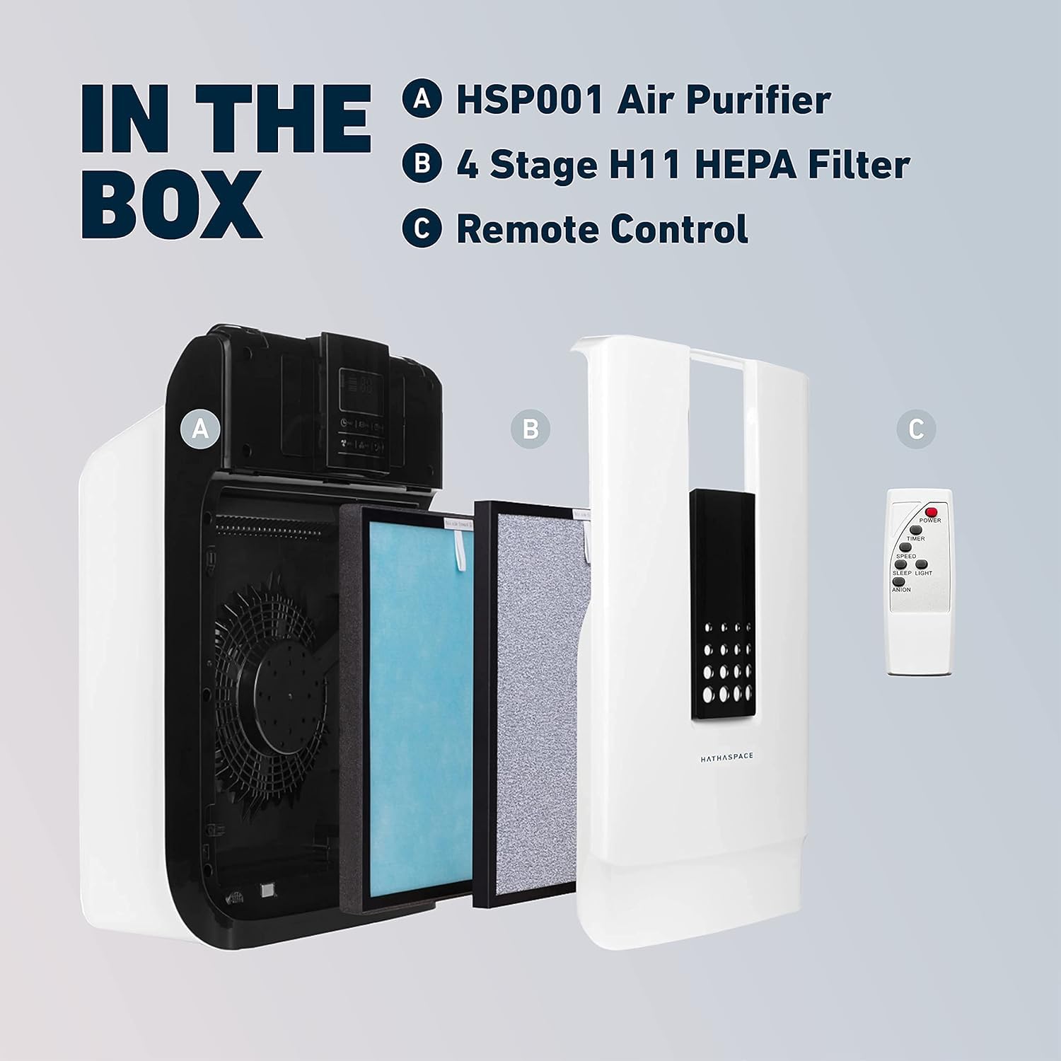 HATHASPACE HSP001 True HEPA Air Purifier, Removes 99.9% of Dust, Covers 700 Sq. Ft, White, Ideal for Home & Large Rooms