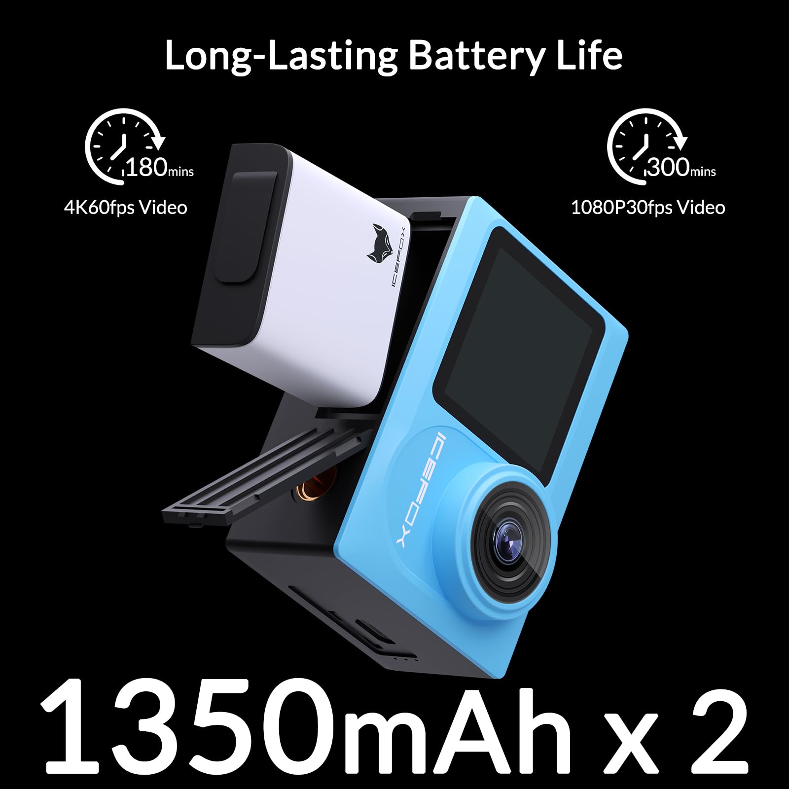 Icefox I8 Action Camera With 4K 60Fps 20Mp, 5X Zoom, Underwater Waterproof Camera With Optimized Eis, Video & Photo Editing By S