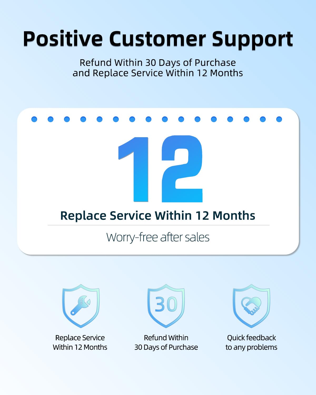 Charger Fit For Prettycare Vacuum Cleaner W200 W400 W300 W100 P1 P3 P4 Cordless Vacuum Cleaner Power Adapter Cord