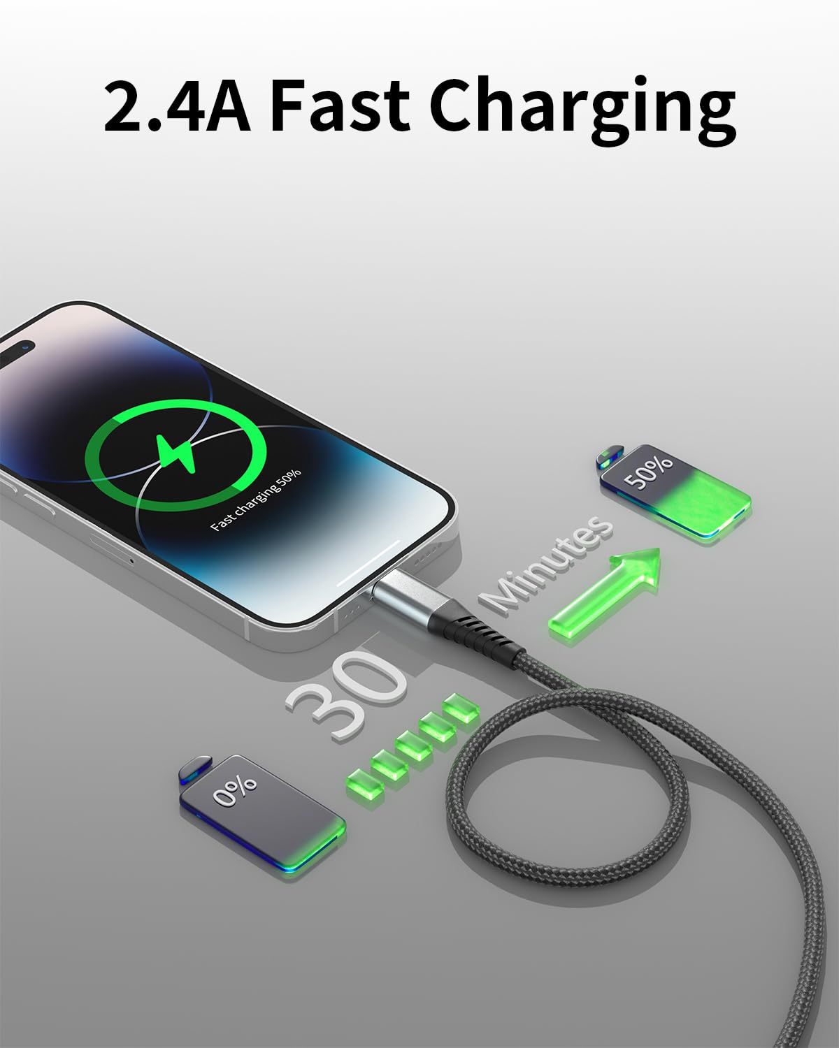 3Ft Iphone Lightning Cable, 3 Pack Usb A To Lightning Cable Braided Iphone Fast Charger Cord 3 Foot Iphone Charging Cable For Ap