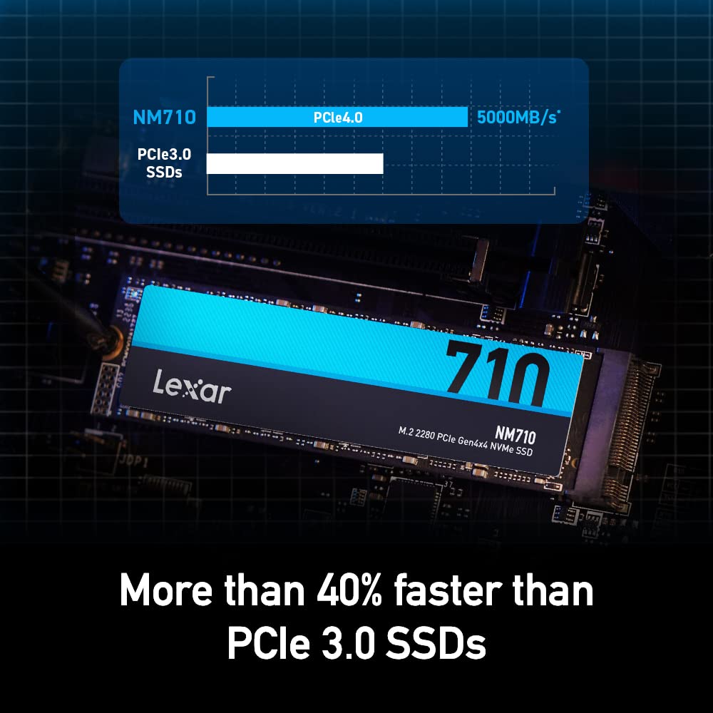 Lexar Nm710 Ssd 500Gb Pcie Gen4 Nvme M.2 2280 Internal Solid State Drive, Up To 5000Mb/S (Lnm710X500G-Rnnnu)