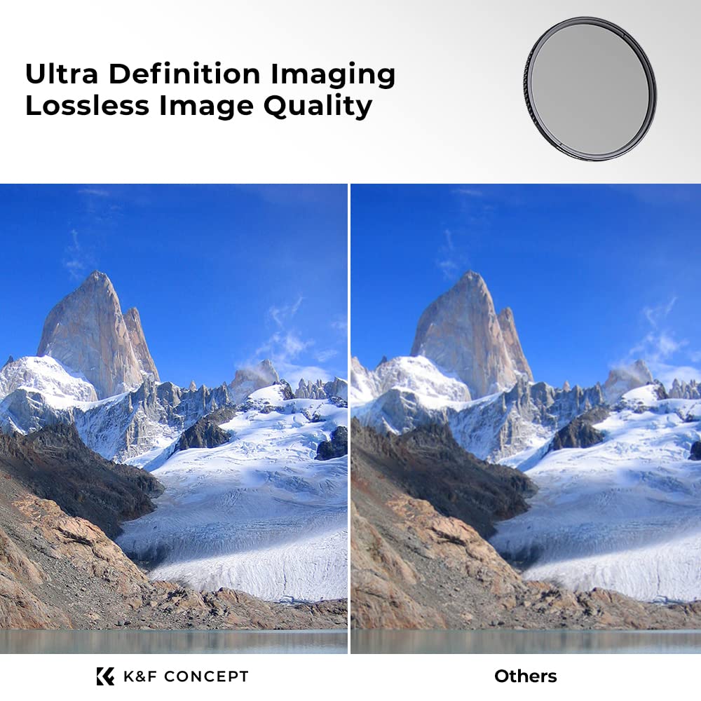 K&F Concept 95mm D-Series Circular Polarizer Filter 24 Multi-Layer Coatings Waterproof Aluminum