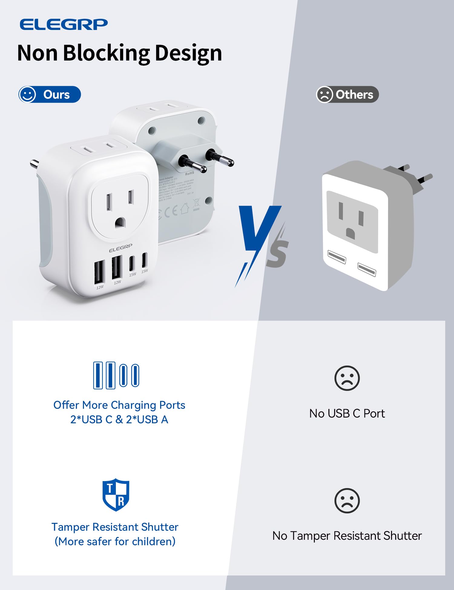 Elegrp European Travel Plug Adapter, Us To Europe Plug Adapter Converter With Two Usb A Ports And Two Usb C Ports, Type C Adapte