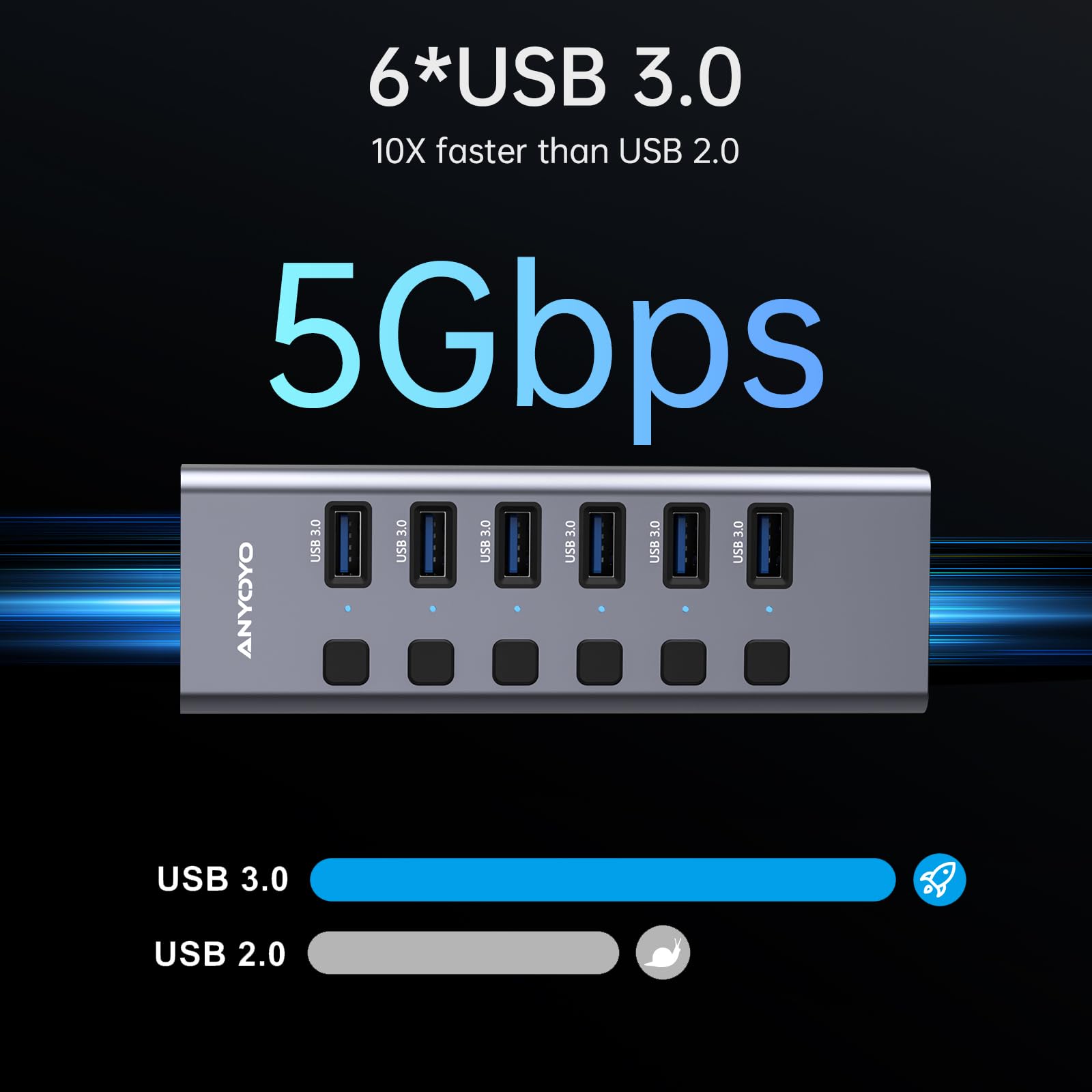Powered Usb Hub With Tf/Sd Card Reader, 8 Port Usb 3.0 Hub With 6 Usb 3.0 Data Ports, Usb Spilter With Individual On/Off Switche