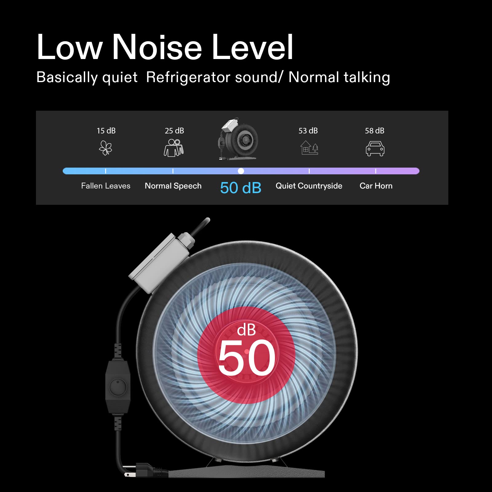 Vivosun Z6 6 Inch Inline Duct Fan, 440 Cfm Ventilation Fan With Variable Speed Controller For Grow Tent, Indoor Garden Ventilati