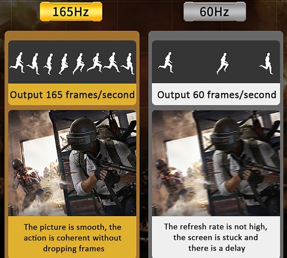 Akwor Displayport Cable 1.4, 8K 10Ft/ 3M Dp To Dp Cable Cord (8K@60Hz 7680X4320, 4K@240Hz, 2K@144Hz) Vesa Certified Hbr3 High Sp