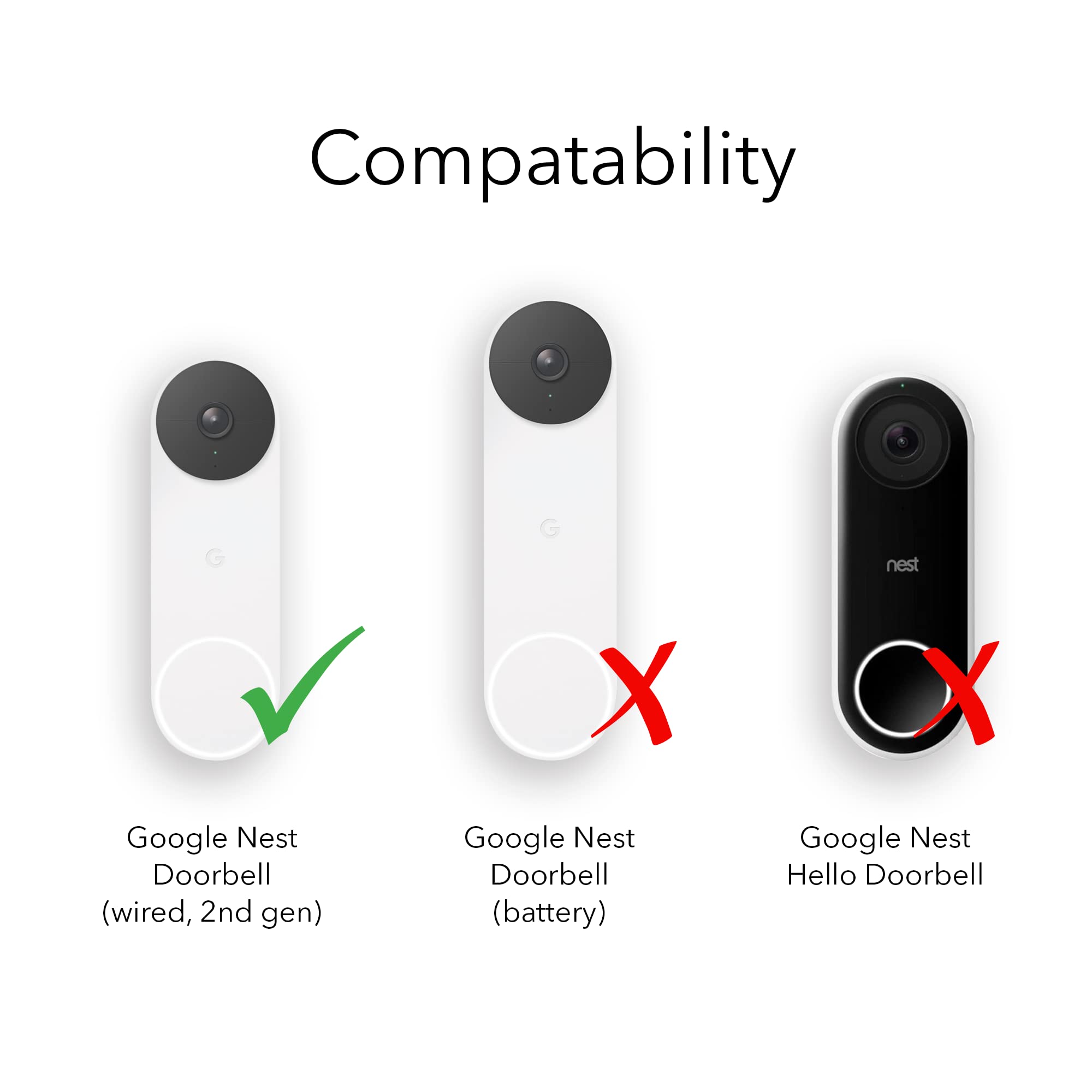 Wasserstein Horizontal Adjustable Mount For Google Nest Doorbell (Wired, 2Nd Gen)