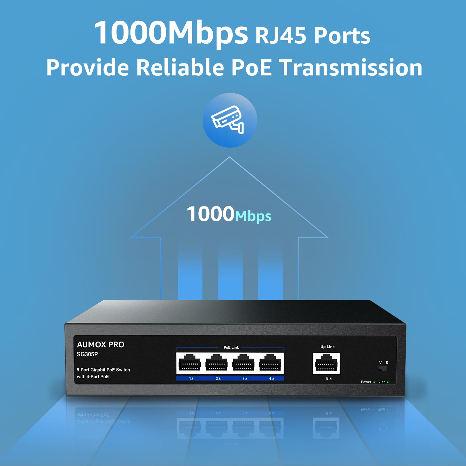 5 Port Gigabit Poe Switch,Aumox Pro Sg305P 4 Port Poe Gigabit Ethernet Unmanaged With 1 Uplink Gigabit Ports 78W,Plug And Play,S