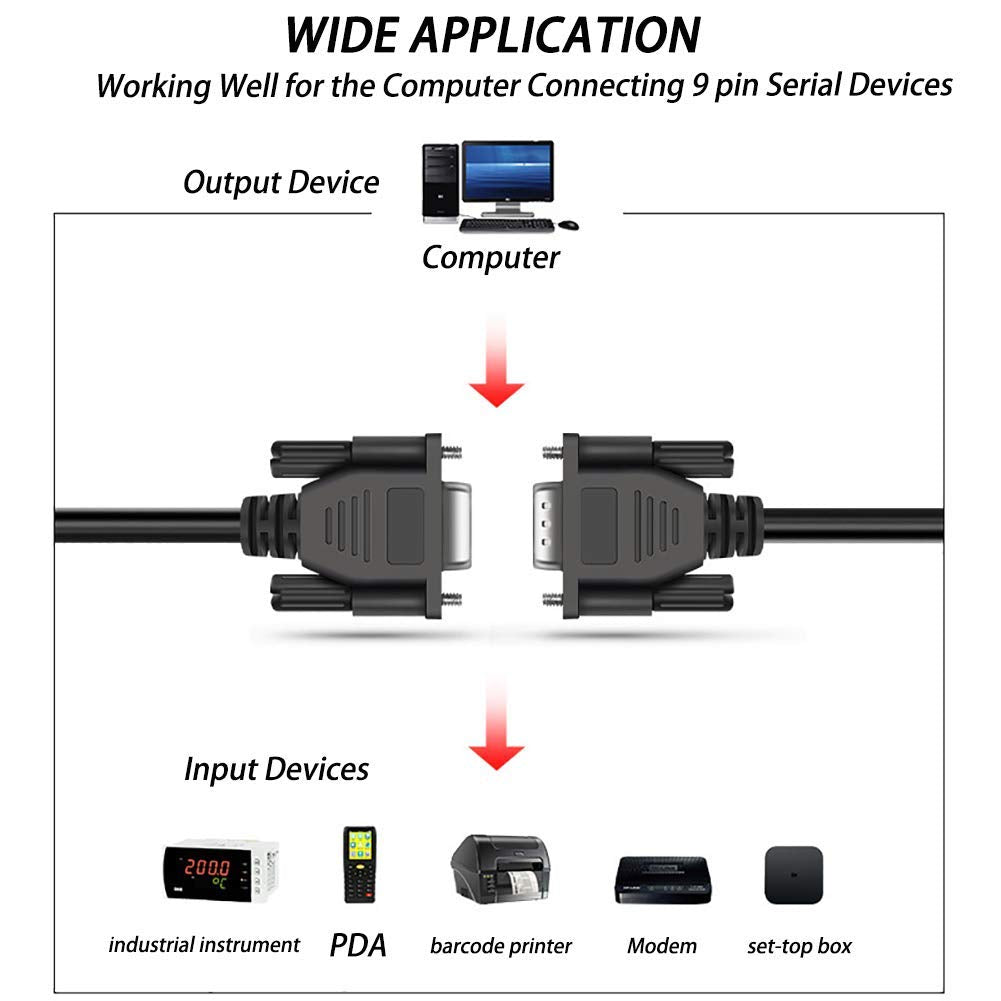 Eviswiy Db9 Cable Male To Female Extension Straight Through 3M 10 Foot 9 Pin Serial Rs232 Cable M/F Black 2 Pack
