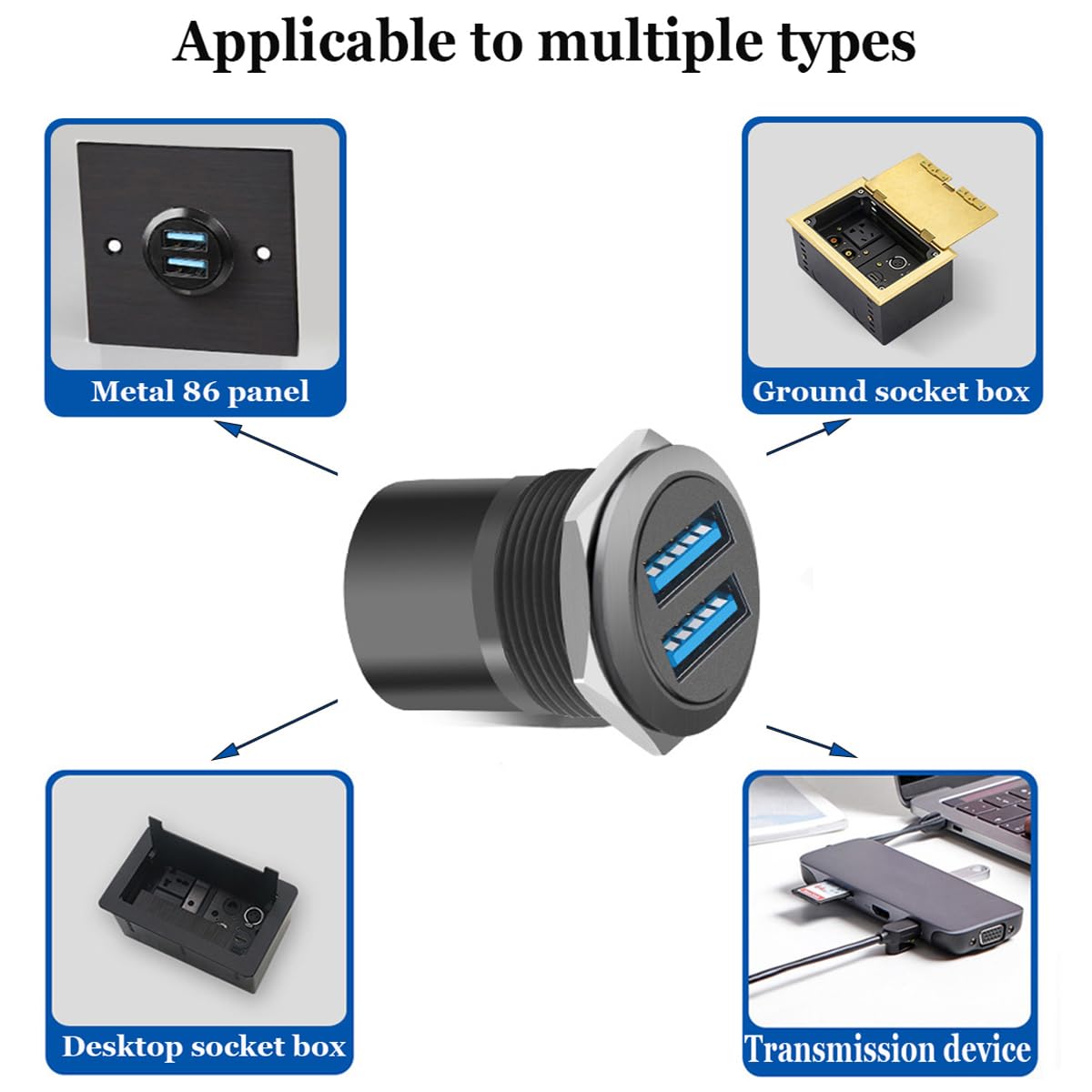 Penglin 2Pcs Dual Ports Usb 3.0 Panel Mount Connector, Dual Usb 3.0 Data Transfer And Charging Socket Female To Female, Usb Pass