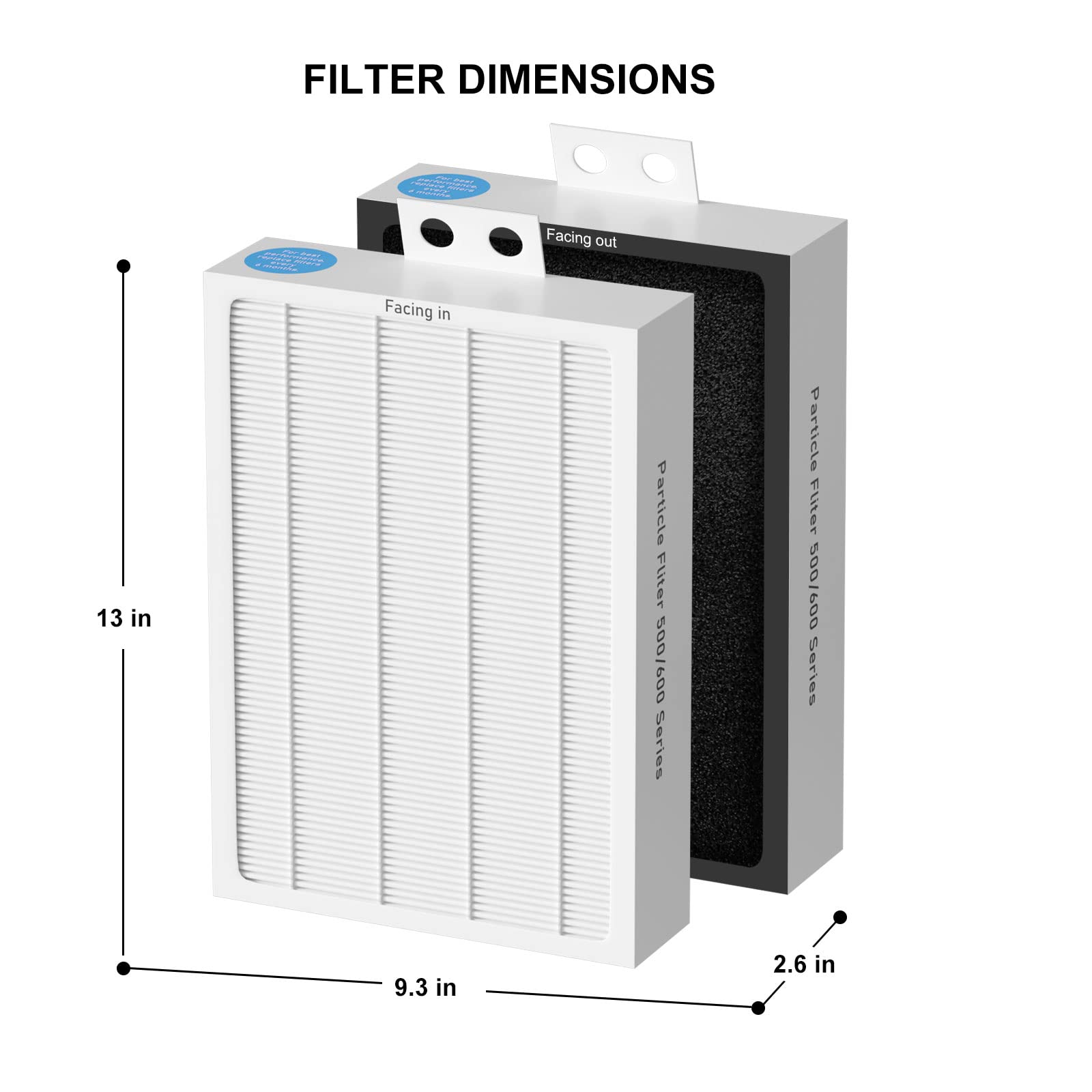 Ganteny 6 Pack 500/600 Series Hepa Filter Replacement Compatible With Blueair 500/600 Series Air Cleaner Purifiers 501 503 505 5